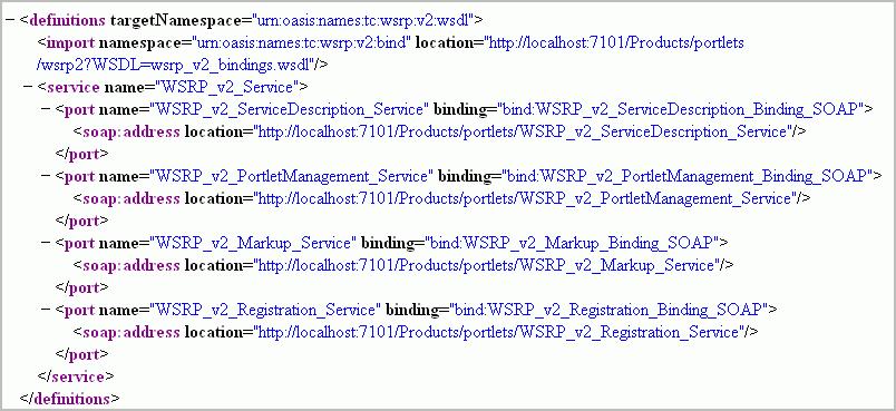 Step 5: Register the Standards-Based Portlet with Your Application Figure 5 41 WSDL Describing Your Portlet as a Web Service The portlet you just deployed has now been exposed as a web service.