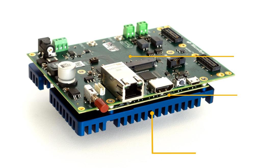 The module board contains S32V234 processor, external memories and power regulators for module, while the carrier contains all system specific peripherals like Camera