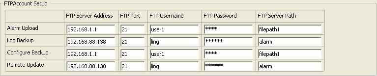 2.7 FTP Account Setup FTP account setup is as Figure 2.13. First a FTP server is indeed. Then apply a FTP account from the FTP server (username and password).