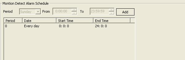 Figure 5.2 motion detect alarm schedule The period number is auto create. A period consists of date, start time and end time.