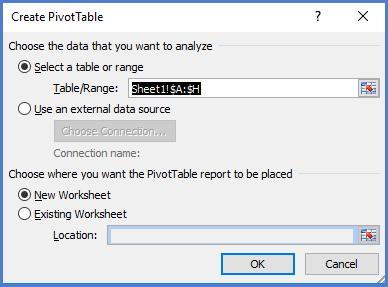 The pivot table form will be displayed.