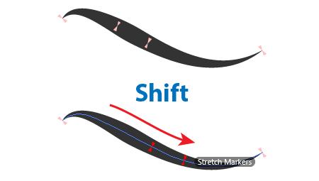 WIDTHSCRIBE Shift (when dragging width markers) Stretches