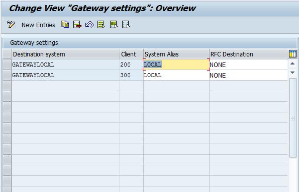 Netweaver Gateway Configuration Step