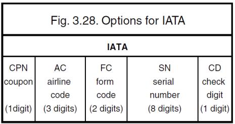 3.3.7. Options for IATA The IATA code is a variable length symbology with an optional check digit and non-printable start/stop characters.