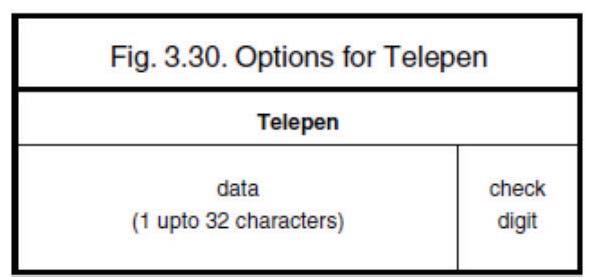 Transmit CD1 and 4F CD2 3.3.9. Options for Telepen Telepen is a variable length symbology with a check digit and non printable start/stop characters.