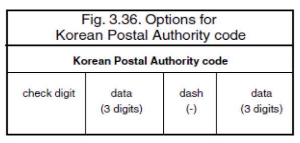 Transmit CD(s) BLK 3.3.14. Options for Korean Postal Authority code Korean Postal Authority code is a fixed length numeric symbology with a mandatory check digit. The check digit is not transmitted.