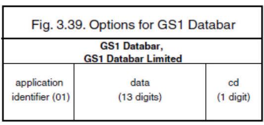 Encodable characters: GS1 Databar and GS1 Databar Limited: digits 0 up to 9 GS1 Databar Expanded: subset of ISO 646: upper, lower case characters, digits, 20 punctuation