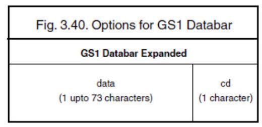 Expanded, Expanded stacked(refer to GS1 Databar Expanded) For string format see figure 3.39 or 3.40.