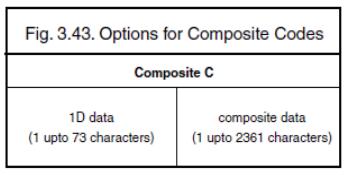 3.3.18. Options for Composite Codes CC-A is a modified MicroPDF417 version. CC-B is standard MicroPDF417. CC-C is standard PDF417.