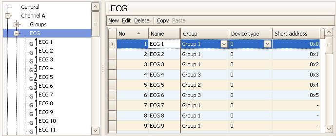 8. ECG The ECG for the relevant channel are managed in this parameter window. Both a tabular view and a detailed view of each individual ECG are available.