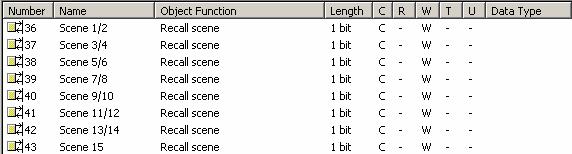 Functional description 3.5.3 Lightscene communication objects Fig. 18 Communication objects for Recall Lightscene x/y 15 lightscenes can be activated via the parameter setting.