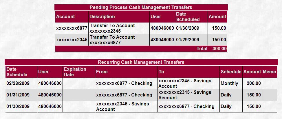 1-68 At the bottom of the Multi-Transfer screen the user will be able to see any pending or recurring transfers they have entered on the multi-transfers and transfer screen.