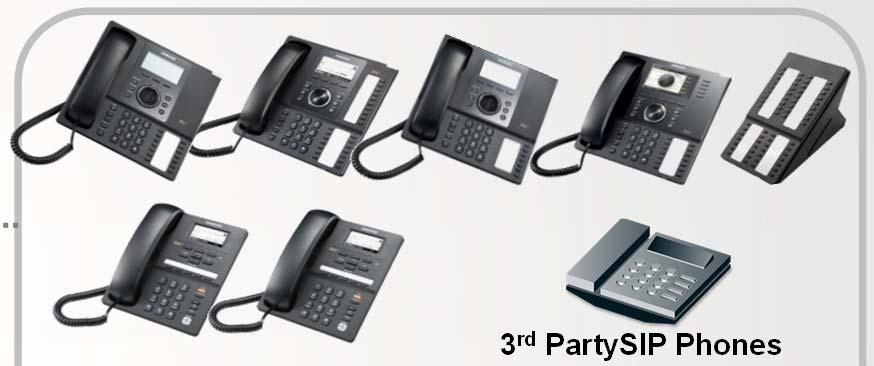 Communicator Wi-Fi :3 rd Party