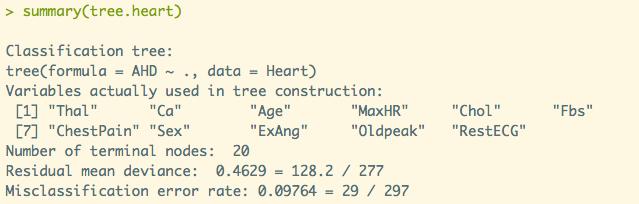 From the summary (tree) command, we can get the variables that are used in the tree construction, the number of terminal nodes and the misclassification error rate.