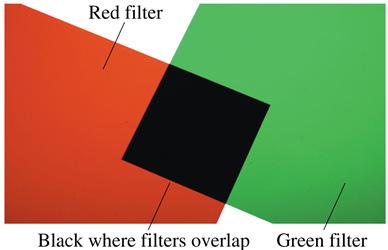 Slide 23-80 Colored Filters and Colored Objects Green glass is green because it absorbs any light that is not green.