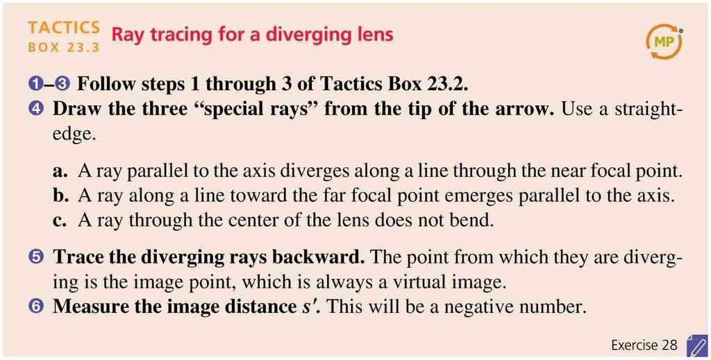 Tactics: Ray Tracing for a Diverging Lens