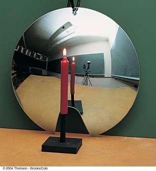 Convex Mirror The object is in front of a convex mirror (p>0) The focal point distance q is negative (q <0) The image is always