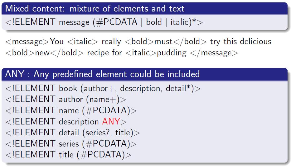 Defining XML Content: