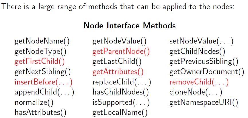 Dealing with Nodes in DOM Node interface