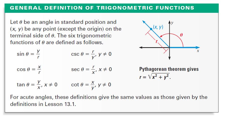 The trigonometric functions are functions only of the angle.