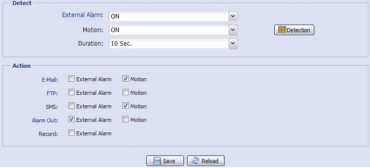 3.6 Trigger 3.6.1 Trigger You can configure how this camera reacts when there s an alarm, a motion or a PIR event.