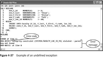 Undefined Exceptions Less common errors Do not have predefined names Must explicitly declare exception in program s declaration section Associate