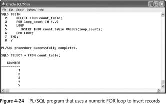 The Numeric FOR Loop Does not require explicit counter increment Syntax FOR counter_variable IN start_value.
