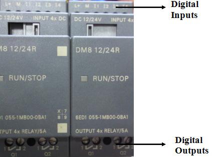 ATE321 PLC 1. Inputs: The LOGO! Basic Module has 8 inputs and they are designated as I 1, I 2, I 3,. I 8.