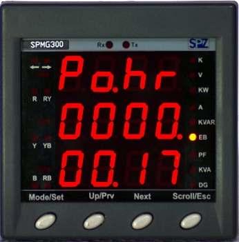 Technical Specifications of Dual Source Energy Meter (EB / DG) (SPMG300) Class 0.