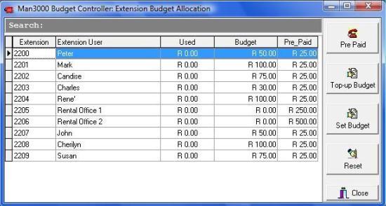 Editing extensions and account code budgets Enter in your password it would be the same as man3000 password. Select edit extension budget. Here you can edit the budgets on each extension.