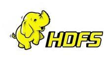 HDFS (Hadoop Distributed File System) Basic Features Free and open source High quality