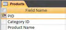 SETTING A PRIMARY KEY Access works most efficiently if you specify a primary key for each table. The primary key is a field (or group of fields) that uniquely identifies each record in the table.