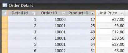 SELECTING COLUMNS Before you can manipulate table columns, you must select them.