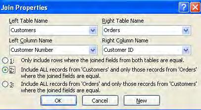 Using the same tables and fields as in type 2 above, the resulting dynaset would show ALL the Order IDs but in cases where an order ID has not got a related customer name, it will leave a blank.
