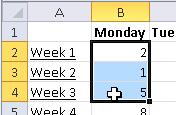 1. Cell Ranges When using functions Excel allows cell