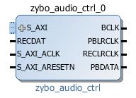 Exercise 5B: Audio in Vivado IP Integrator The zybo_audio_ctrl_0 block should now be visible on the canvas, as shown in Figure 5.
