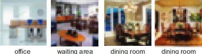 2007]: resize an image to 32x32 color thumbnail, which corresponds to a 3072