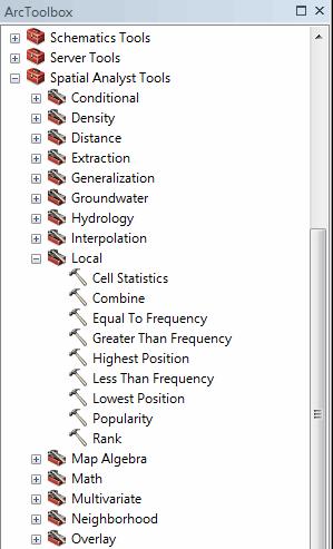 Local Raster Tools http://resources.arcgis.