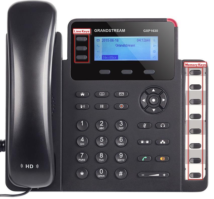 Grandstream GXP 1630 Quick Reference Sheet What Do These Keys Do? Message Contacts Blind Transfer Conference Hold Headset Mute Press to view voicemail messages.