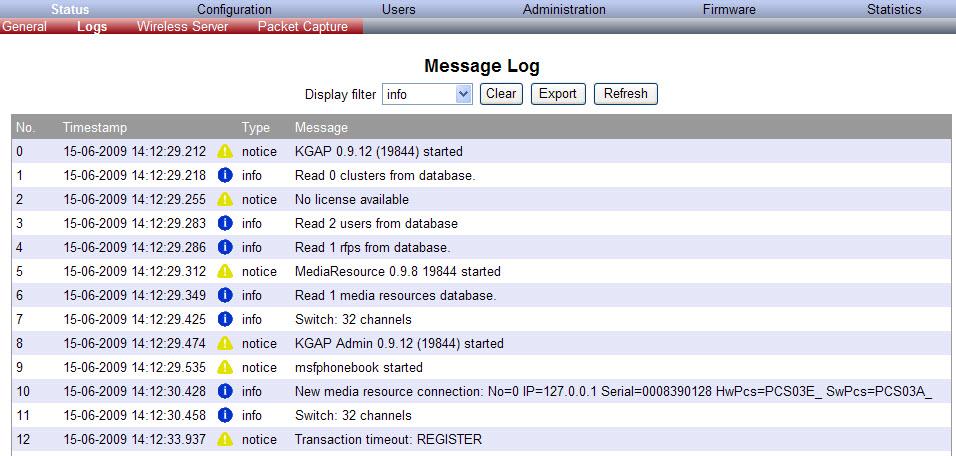 12.1.2.1 General Status Information This page provides general system information such as hardware, firmware and OS Status information. Log into the web interface of the Server 6000.