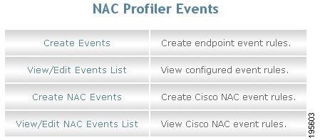 Create Cisco NAC Profiler Events Chapter 12 Profile Consistency Events will fire for an endpoint upon each re-model of the endpoint MAC if it remains in the Profile(s) specified in the Event, yet