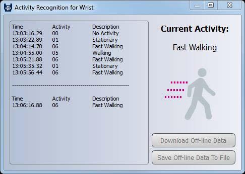 Unicleo-GUI application Figure 7. Activity recognition window Step 5.
