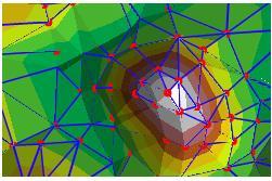Triangles are between nodes and are created by applying the Delaunay