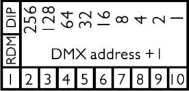 Percentage of nominal current setting [%] 8 DMX address setting The driver allows two ways to set the DMX address: RDM (default) The DMX address can be configured by an RDM configuration tool.