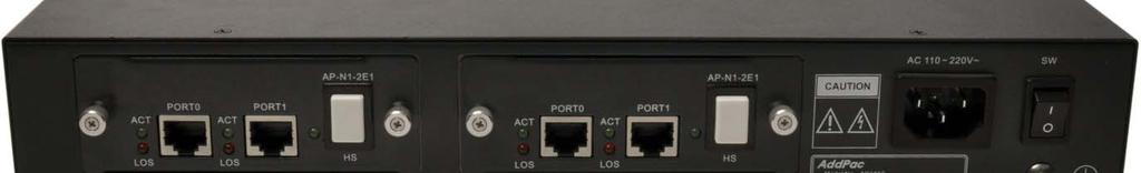 Hardware Specification AP1850 VoIP Gateway Back Side Power Switch