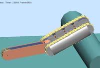 Additional dynamic simulations were performed in order to calculate the torque