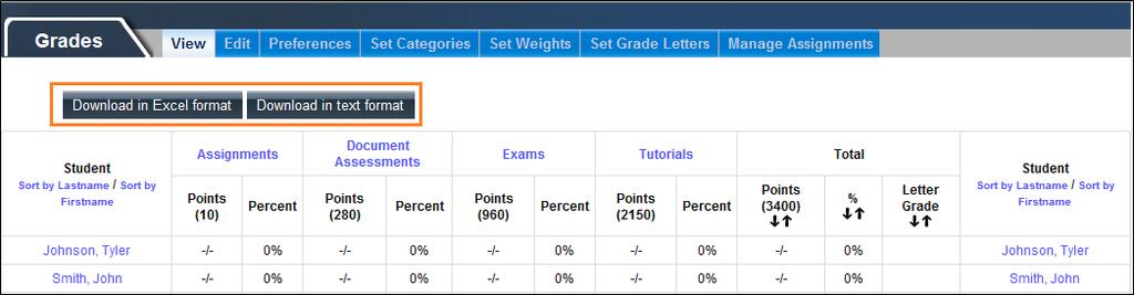 The Grades page is displayed. Note: Until at least one grade from one student has been submitted for the course, no grade will be displayed on the Grades page. 2.