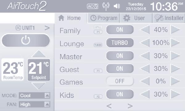 2) Wall Controller Layout (Touch Screen) The home screen of the AirTouch 2 touchpad normally displays groups status, dampers open percentage with adjusting buttons, date, time, room temperature, WiFi