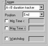 5.4. Duration Tracker The duration tracker measures the time that the CPU spends executing a part of the application constrained by the event A as a start point and the event B as an end point.