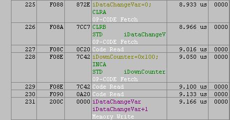 Check the Disassembly Data and Address options to get more detailed disassembly. In Figure 7, we can see that CPX #203A starts at 0xF009 and occupies 3 bytes of code.